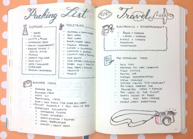 packing planner