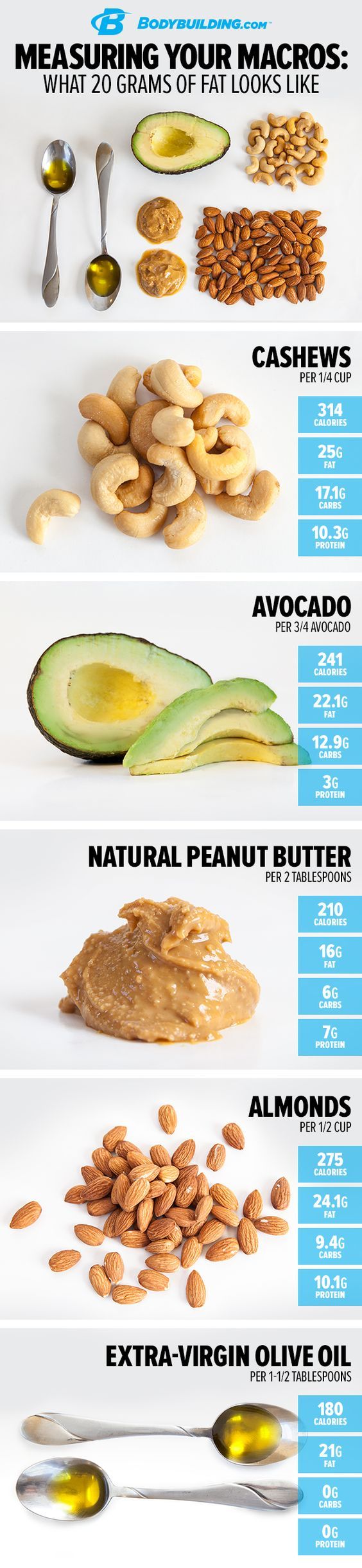 Lose belly fat without getting skinny picture 2