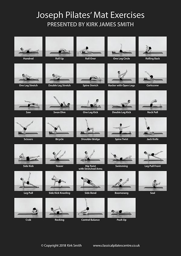 Fitness Pilates Pilates Mat Rutina De Pilates Pilates Dibujos Pilates Photo In 2020 Pilates Matwork Mat Pilates Workout Mat Pilates