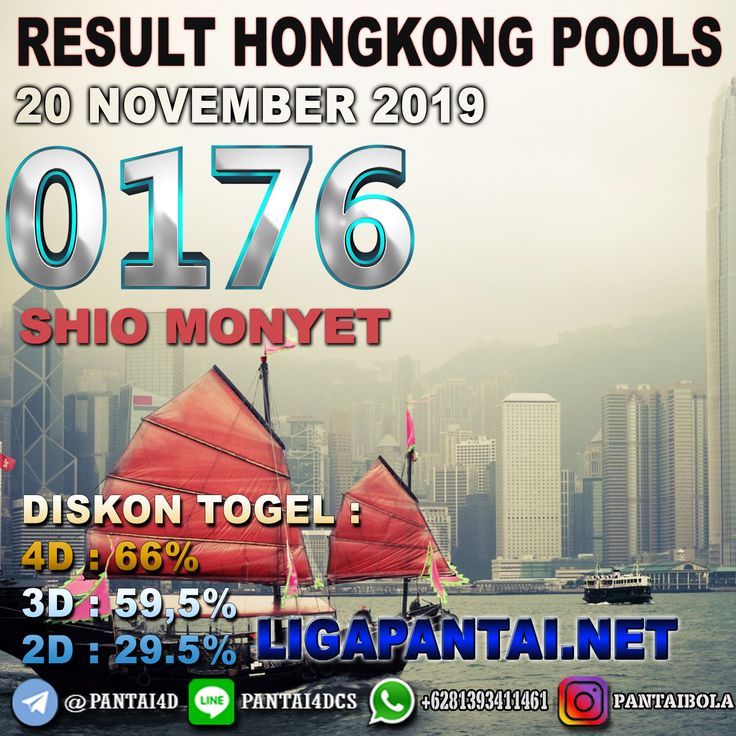 RESULT HONGKONG POOLS 20 NOVEMBER 2019 Singapura, Latvia