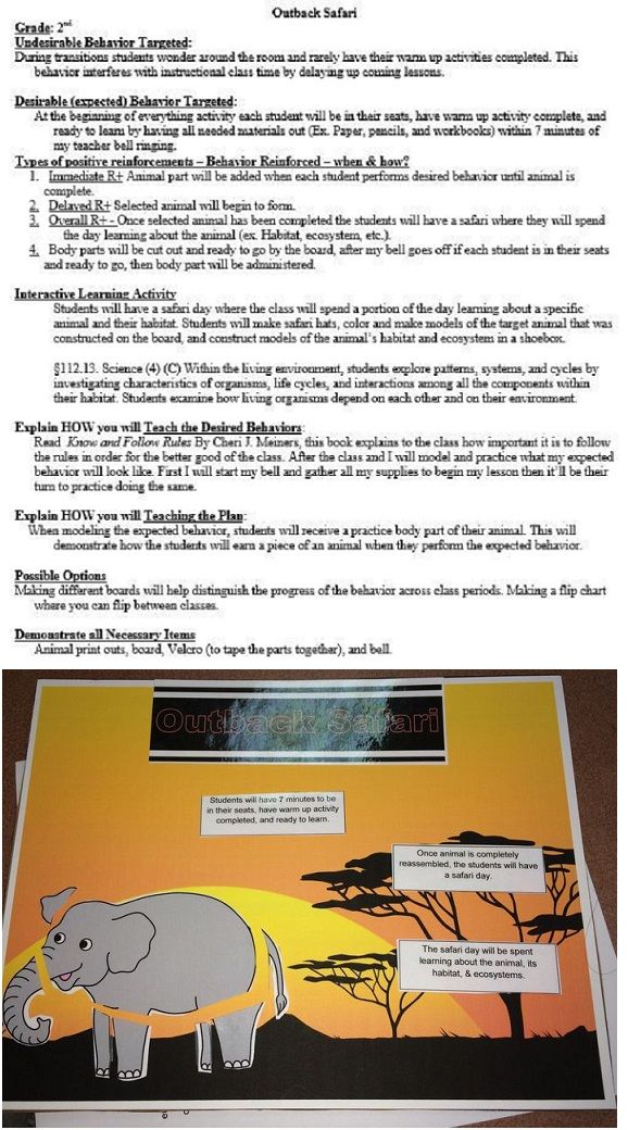 13 best Behavior Contingency Plan Examples images on Pinterest - examples of contingency plans 13 best Behavior Contingency Plan Examples images on Pinterest - examples of contingency plans