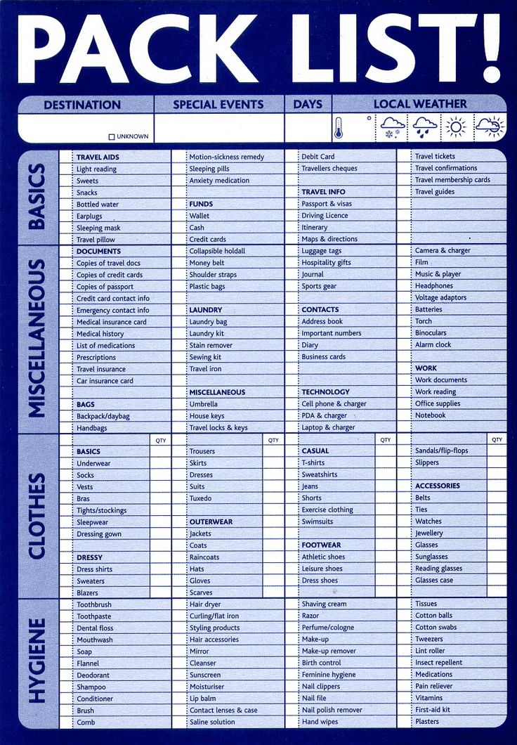 overseas packing list