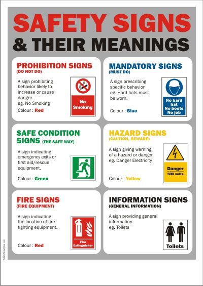 22 best OSHA signs images on Pinterest Adhesive vinyl, Animal - job safety analysis form template 22 best OSHA signs images on Pinterest Adhesive vinyl, Animal - job safety analysis form template