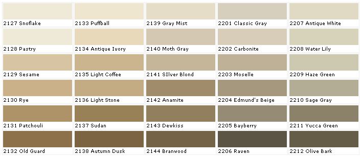 Pratt And Lambert Paint Color Chart Paint Colors For Home House F52a90ffcf804946cd7635346b0576f0