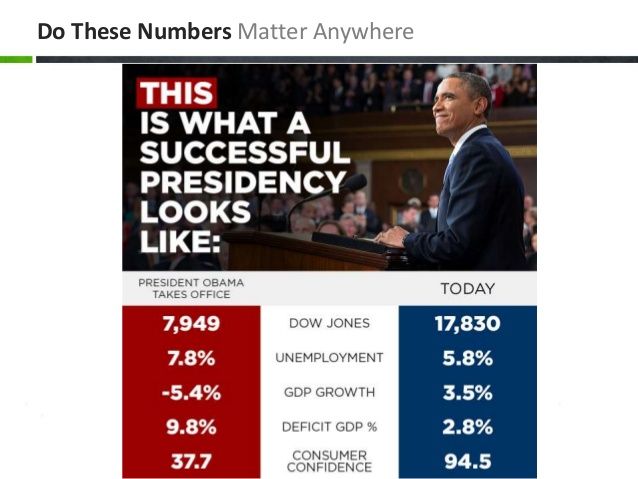 African-american Hookup Statistics 2018 Presidential Election African-american Hookup Statistics 2018 Presidential Election