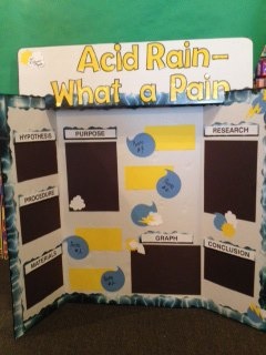 science projects layout