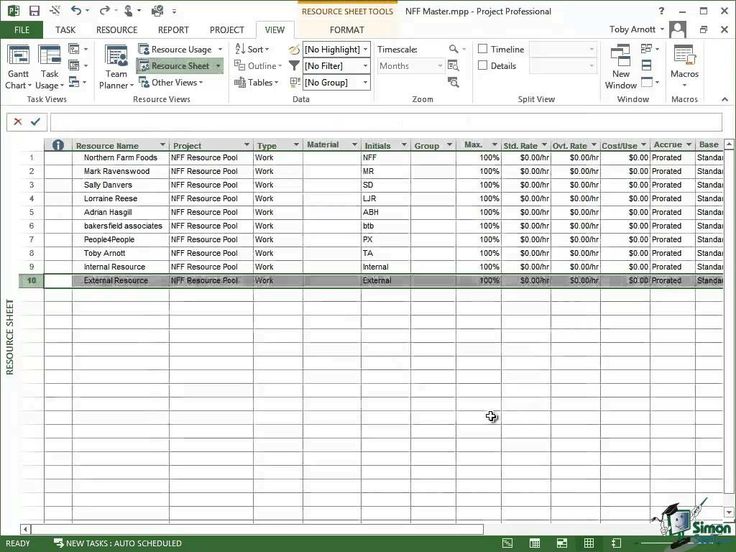 The 25+ best Microsoft project ideas on Pinterest Office hacks - project report format The 25+ best Microsoft project ideas on Pinterest Office hacks - project report format
