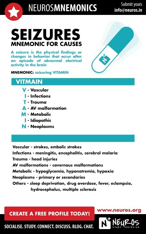 Epilepsy and hypoglycemia