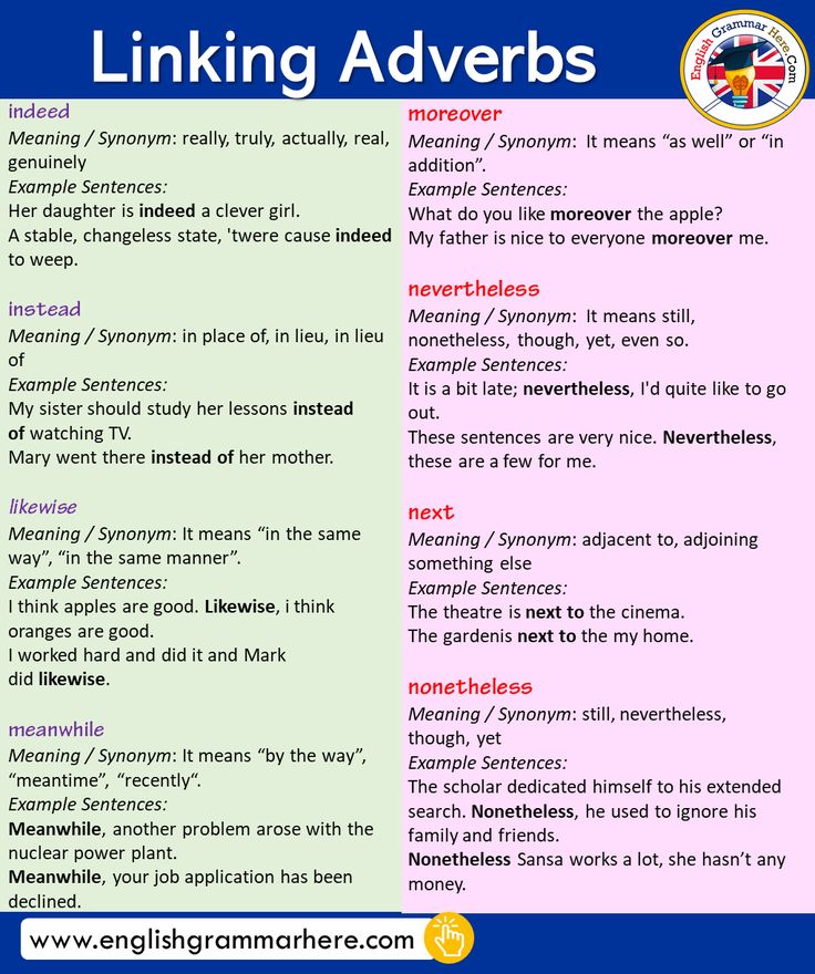 Linking Adverbs Meanings And Example Sentences Learn English linking-adverbs-meanings-and-example-sentences-learn-english