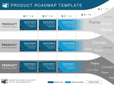 product roadmap ppt template