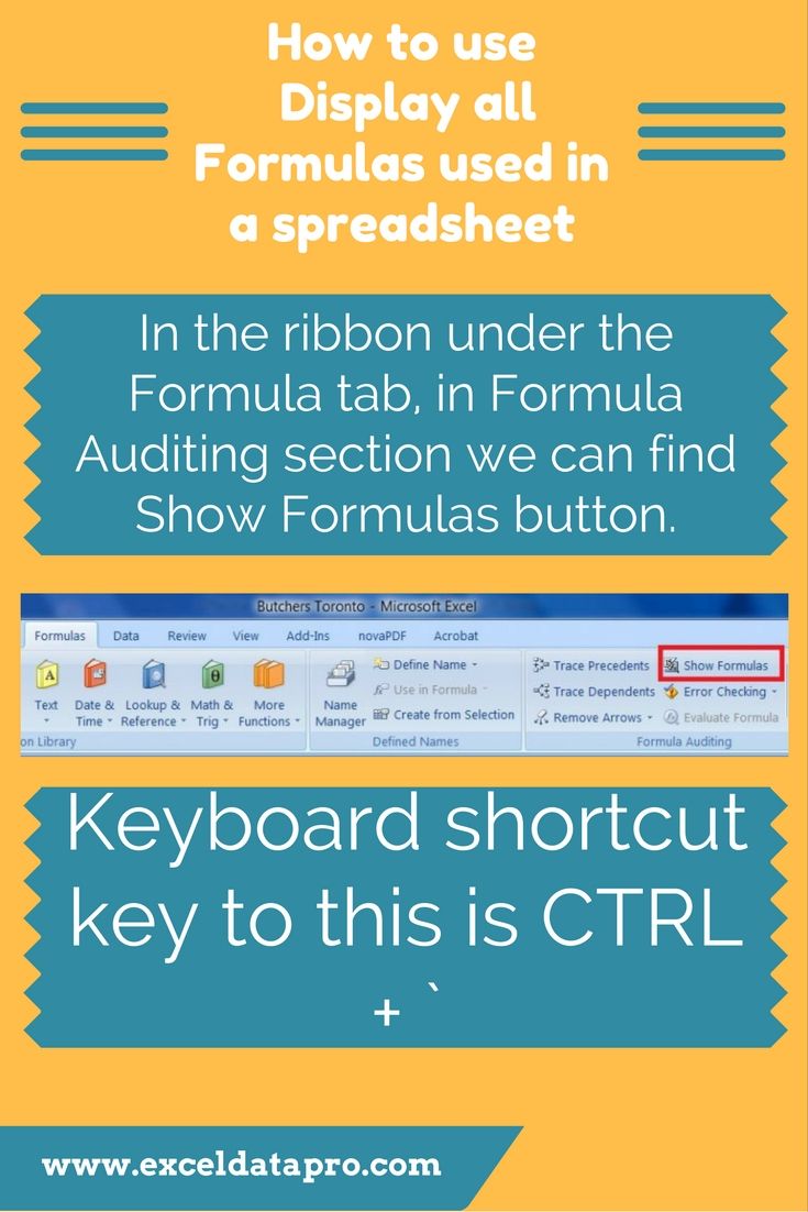 how to use templates