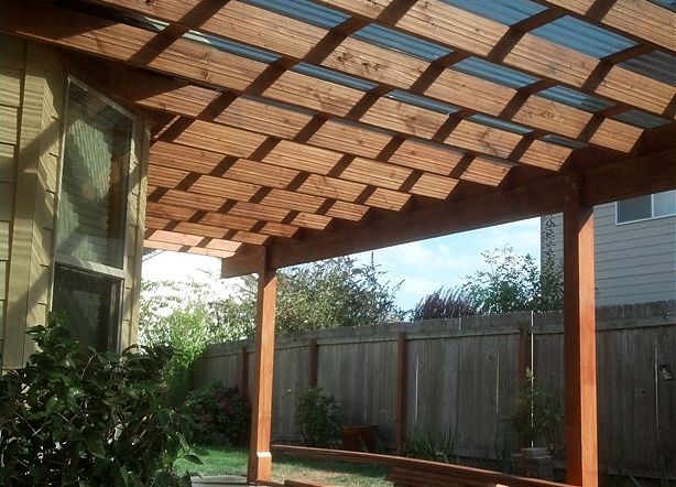 Patio Furniture Albany Oregon Patio Furniture Albany Oregon