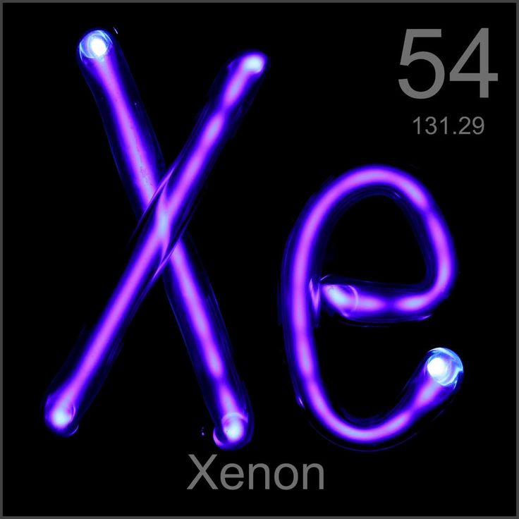 18 best Elementos quimicos images on Pinterest Periodic table - new tabla periodica de los elementos quimicos vanadio 18 best Elementos quimicos images on Pinterest Periodic table - new tabla periodica de los elementos quimicos vanadio