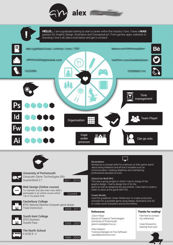 266 best First for 17 images on Pinterest Page layout, Resume - pimp my resume 266 best First for 17 images on Pinterest Page layout, Resume - pimp my resume