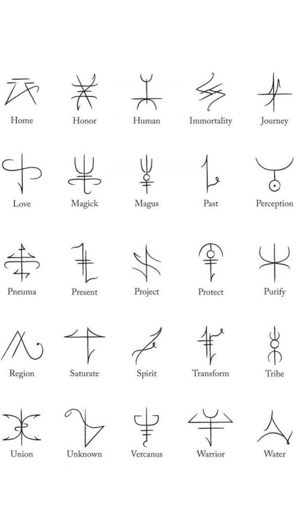 115 Kleine Tattoos mit Buchstaben und Symbolen für Frauen