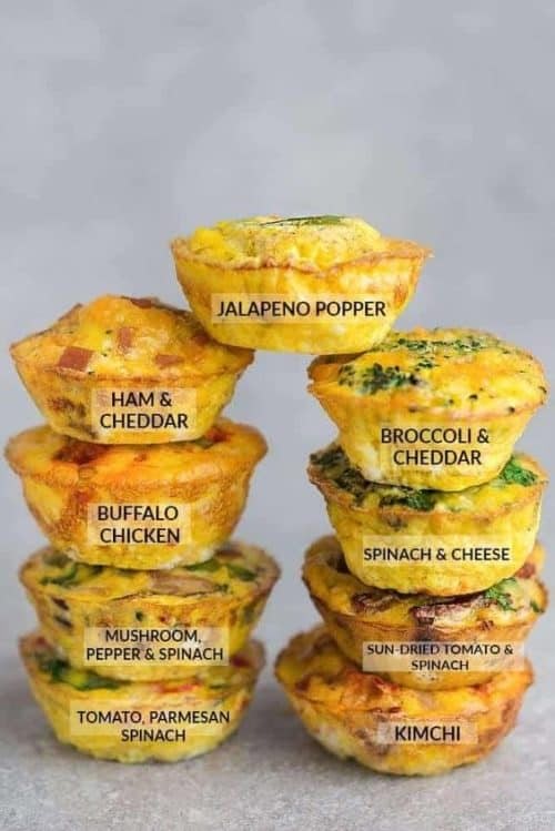 Egg Muffin Recipes. Quick and Easy High Protein Breakfast Recipes | Healthy Brea...