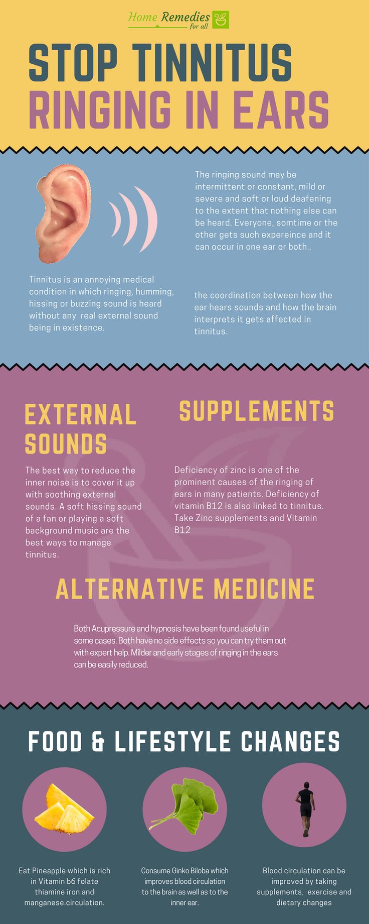 Natural Cure For Hearing Loss Tinnitus Natural Cure For Hearing Loss Tinnitus