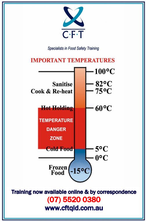work food safety temperature Food safety the new york state department of health's bureau of community environmental health and food protection works to protect the public health by assuring. work food safety temperature Food safety the new york state department of health's bureau of community environmental health and food protection works to protect the public health by assuring.