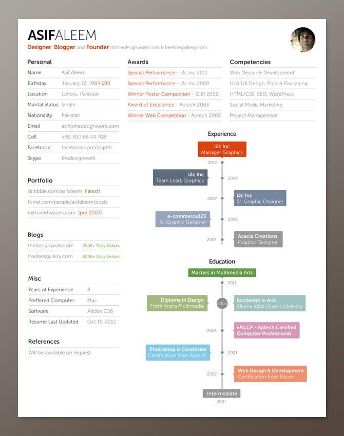13 best Resume Samples images on Pinterest Resume templates - fonts to use on resume 13 best Resume Samples images on Pinterest Resume templates - fonts to use on resume