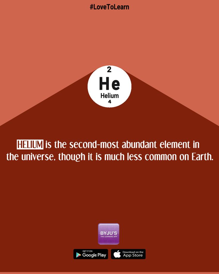 Periodic Table periodic table with whole mass numbers : 11 best Element Facts images on Pinterest | Facts, Truths and ...