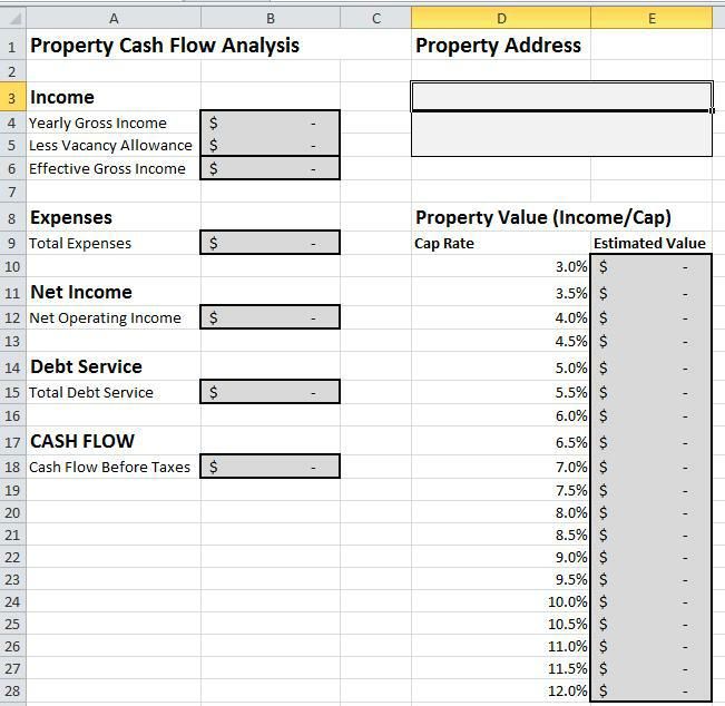Deduct Closing Costs On Investment Property Deduct Closing Costs On Investment Property