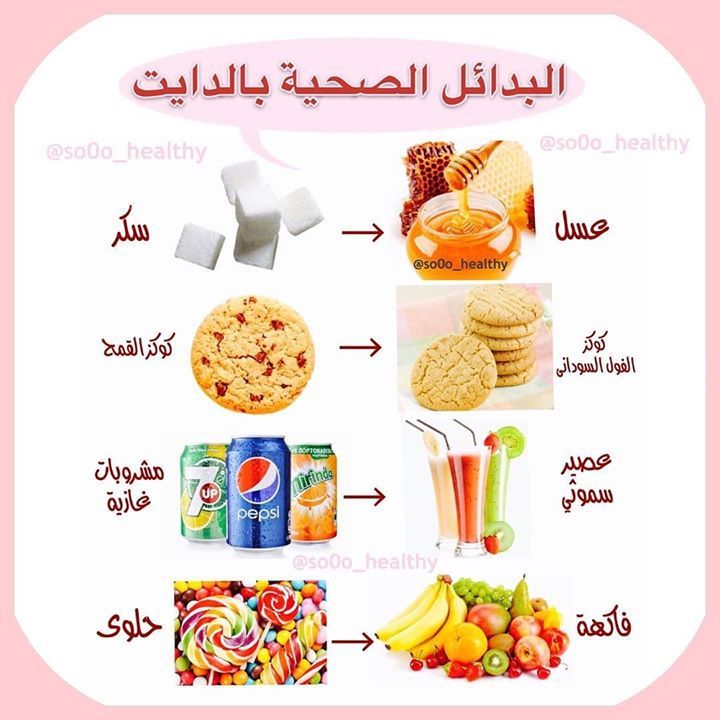 5 وجبات خفيفة صحية صديقة للريجيم Well Balanced Diet Vegetarian Salad Recipes Healthy Protein