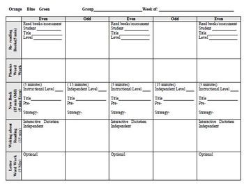 Best 25 Leveled Literacy Intervention Ideas On Pinterest Reading Level Chart Guided Reading Reading Intervention Plan Template