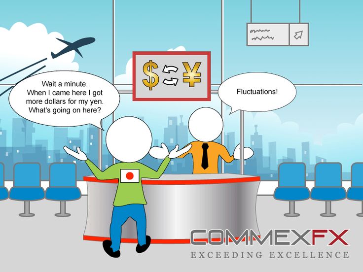 Forex jokes