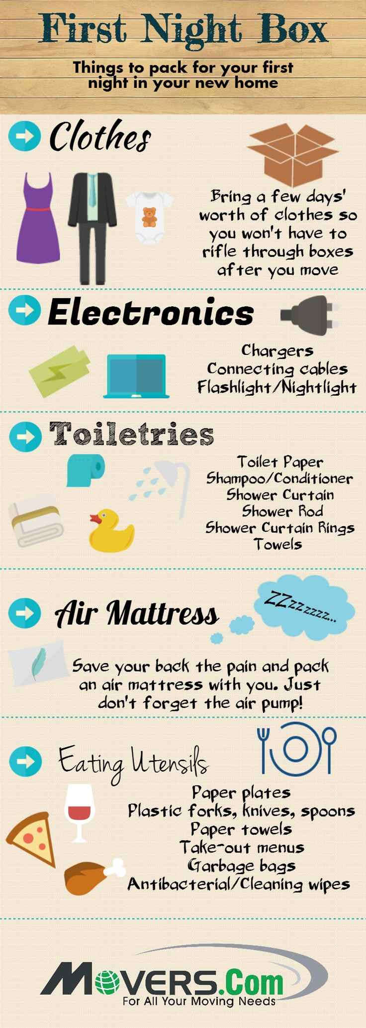 best 25+ first move ideas on pinterest | first apartment list, new best 25+ first move ideas on pinterest | first apartment list, new