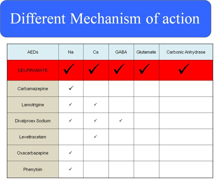 7 best SQM - Supplier Quality Management images on Pinterest - vendor evaluation 7 best SQM - Supplier Quality Management images on Pinterest - vendor evaluation