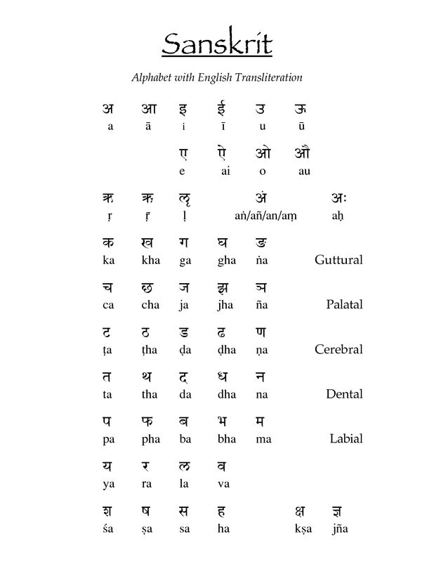 82 best calligraphy images on Pinterest Handwriting fonts - sanskrit alphabet chart 82 best calligraphy images on Pinterest Handwriting fonts - sanskrit alphabet chart
