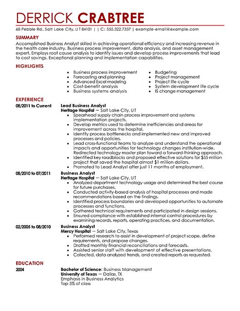 resume sample business analyst