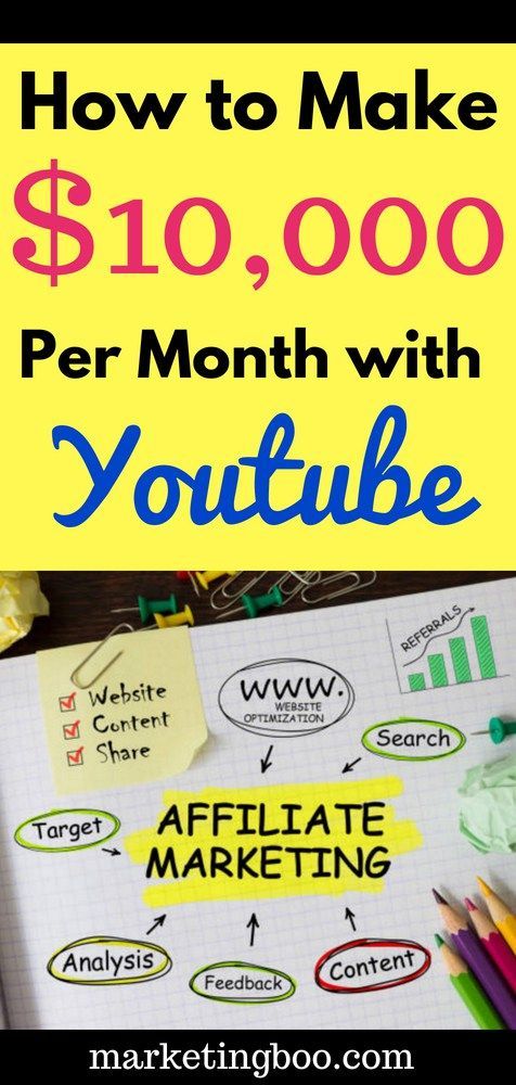 14+ Mesmerizing Make Money Writing Internet Ideas – Passive Income Ideas 14+ Mesmerizing Make Money Writing Internet Ideas – Passive Income Ideas