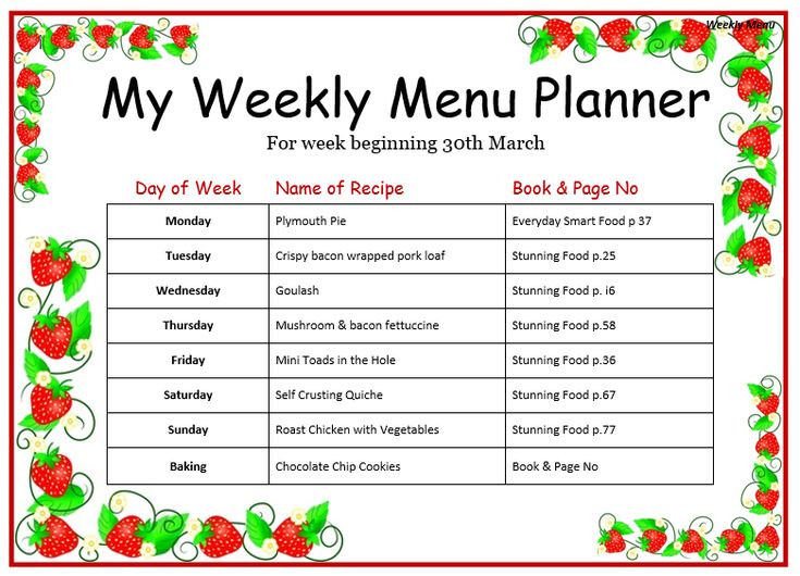Ponad 25 najlepszych pomysłów na Pintereście na temat Menu - cafe menu templates free download Ponad 25 najlepszych pomysłów na Pintereście na temat Menu - cafe menu templates free download