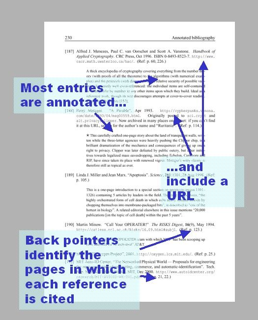 Buy original argument essay and annotated bibliography