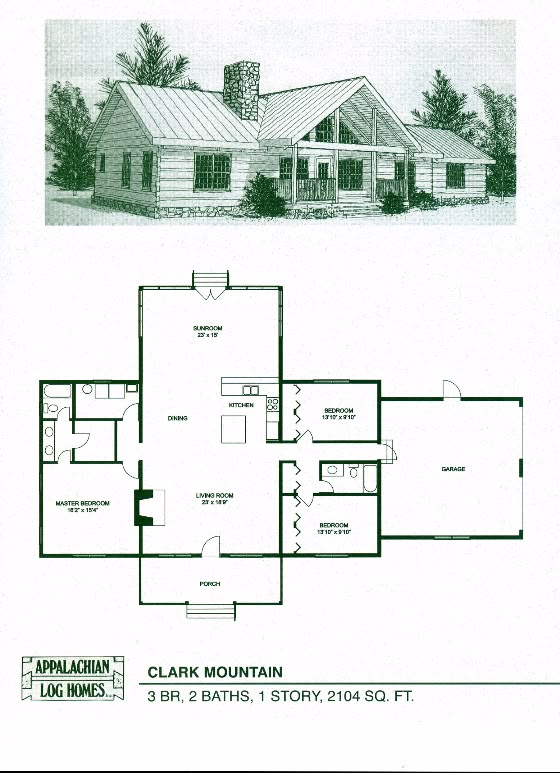 14 best afordable log cabin homes images on pinterest | log cabin 14 best afordable log cabin homes images on pinterest | log cabin