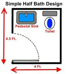 Small Half Bathroom Plans 140 best garage ideas images on pinterest | bathroom ideas, garage Small Half Bathroom Plans 140 best garage ideas images on pinterest | bathroom ideas, garage