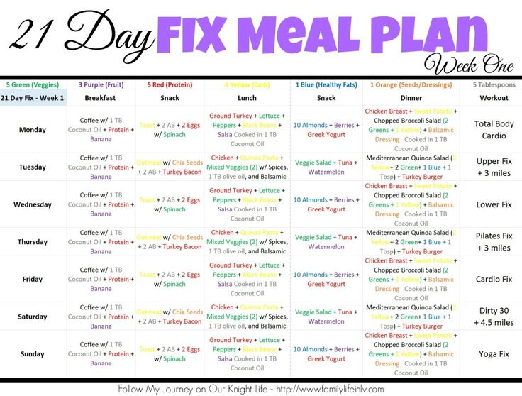 Best 25+ 2000 calorie meal plan ideas on Pinterest Beachbody 21 - healthy meal plan Best 25+ 2000 calorie meal plan ideas on Pinterest Beachbody 21 - healthy meal plan