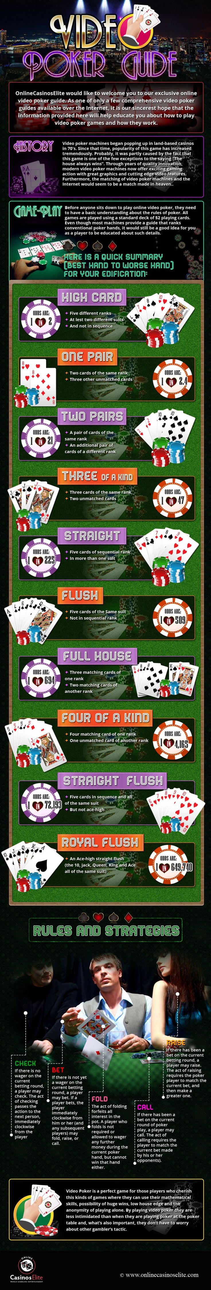 Online Casino Video