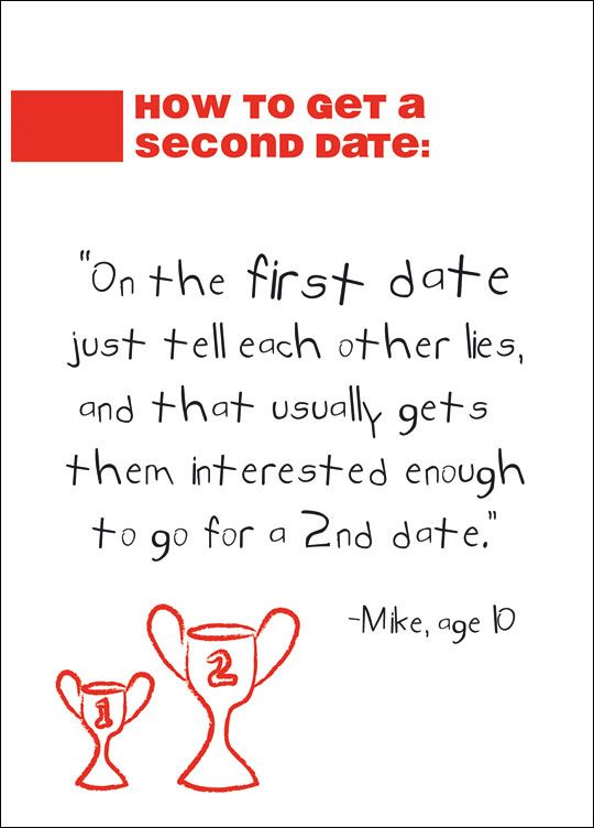 Fun things to say online dating