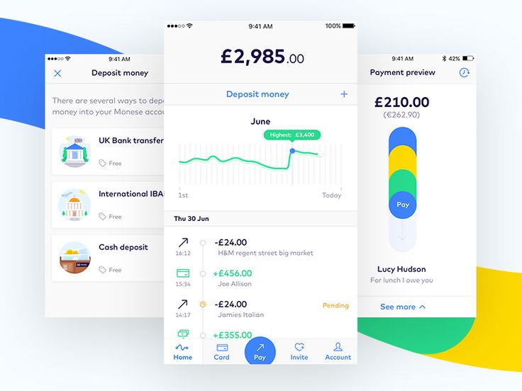 59 best UX UI Banking images on Pinterest App design, Application