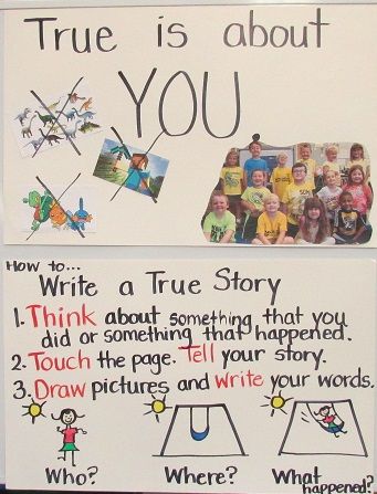 Single parent college essay image 6