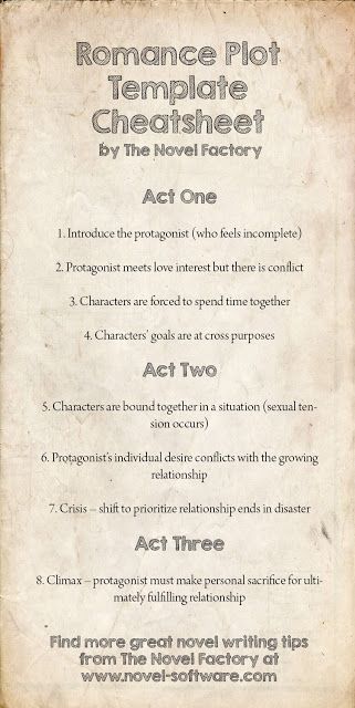 Best 25+ Character sheet writing ideas on Pinterest Character - references sheet template Best 25+ Character sheet writing ideas on Pinterest Character - references sheet template