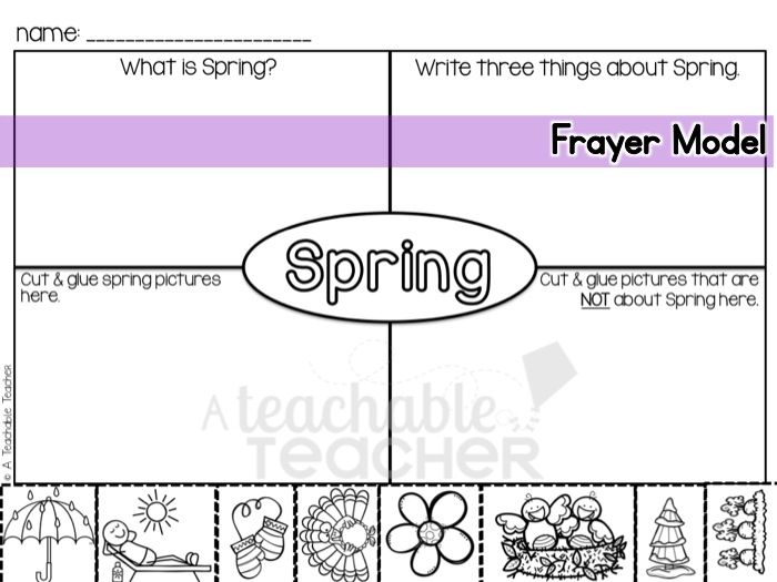 26 best frayer model images on pinterest english frayer model for esl students