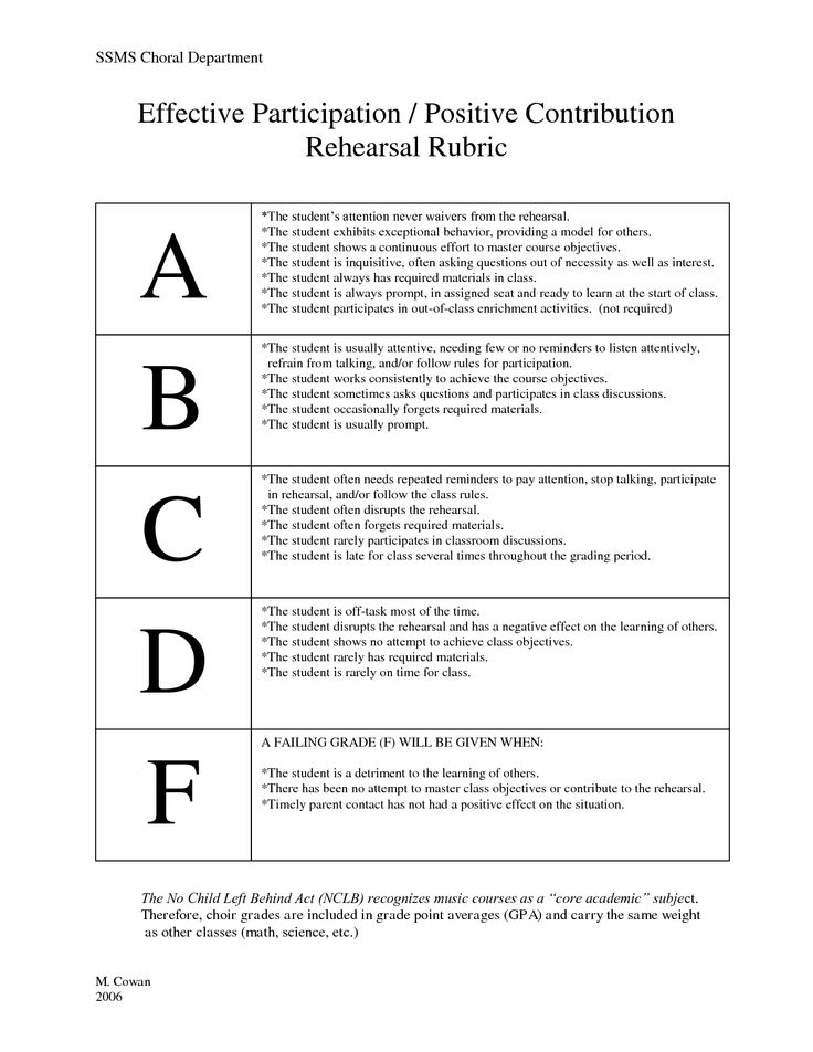116 best Beginning\/MS Choir images on Pinterest Music education - music education resume 116 best Beginning\/MS Choir images on Pinterest Music education - music education resume