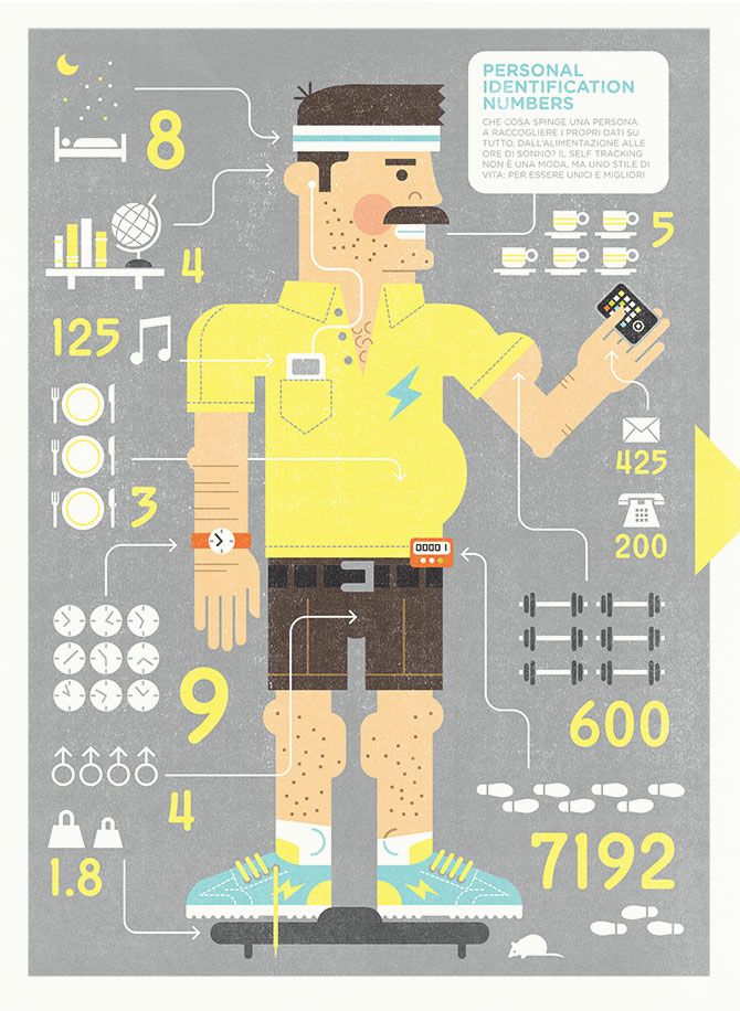 284 best Information Design images on Pinterest Info graphics - visual information specialist sample resume 284 best Information Design images on Pinterest Info graphics - visual information specialist sample resume