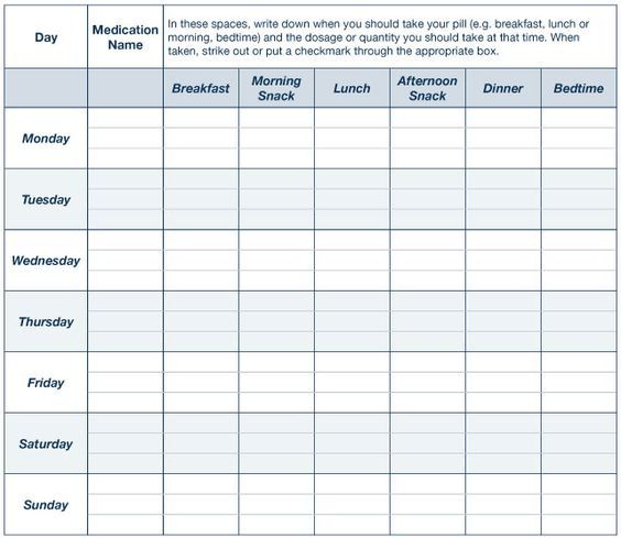 Create a Medication Chart Medical Chart Template Printable daily Create a Medication Chart Medical Chart Template Printable daily