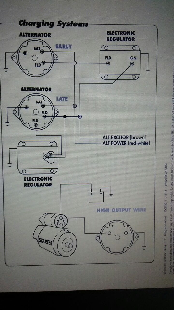 Pin By Dean Hardiman On Auto Wiring Simple To Use