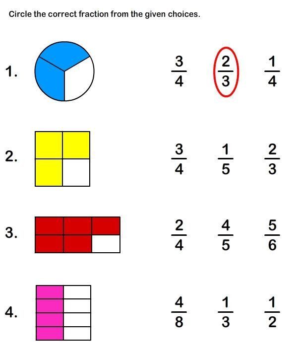 Fractions For Kindergarten Worksheets Kindergarten Puter Worksheetsfractions Worksheets Year 6 Fractions Worksheets Math Fractions Worksheets Math Fractions