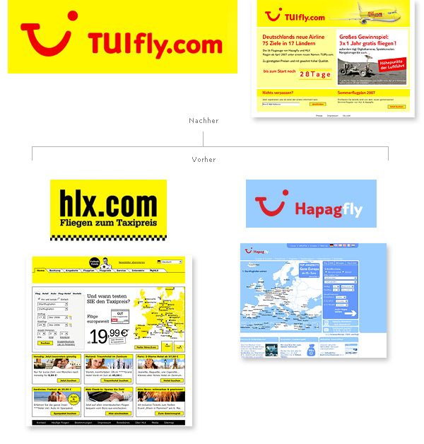 Flyer Billig Flyer Billig